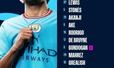 九游中国-包含曼城将与阿森纳展开对决，现场气氛火爆的词条