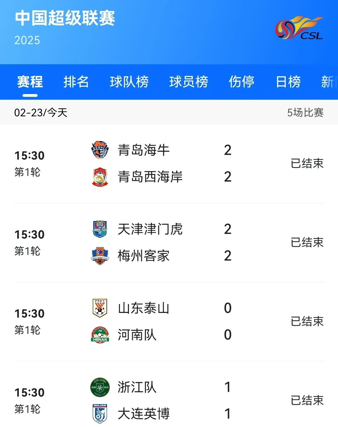 马竞客场平局，目前排名第三的简单介绍