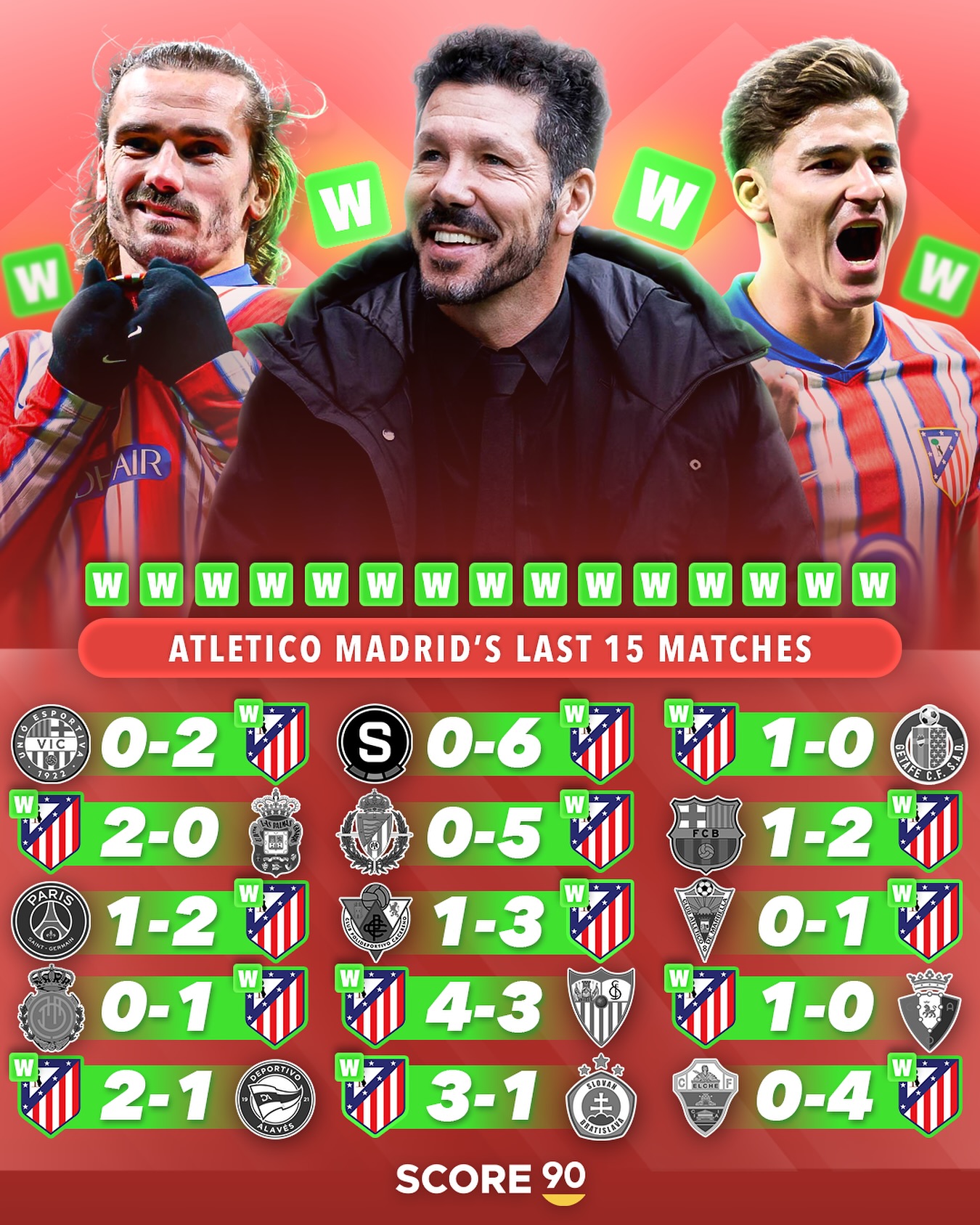 皇家马德里连胜收官,向冠军之路进发的简单介绍 皇家马德里连胜收官,向冠军之路进发的简单介绍