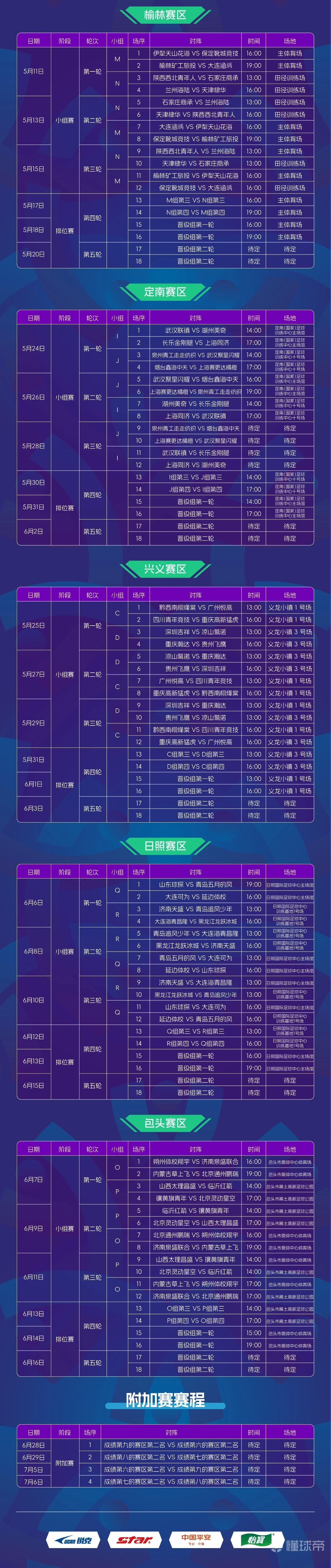 关于赛季末赛事密集,球队备战积极性高涨的信息 关于赛季末赛事密集,球队备战积极性高涨的信息