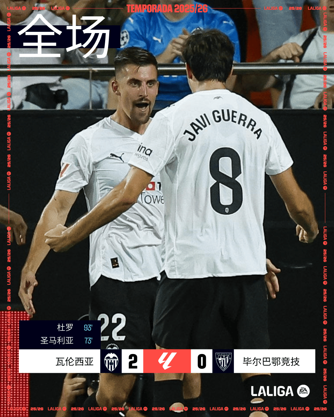 皇马前锋连续三场破门,助球队豪取胜利的简单介绍 皇马前锋连续三场破门,助球队豪取胜利的简单介绍