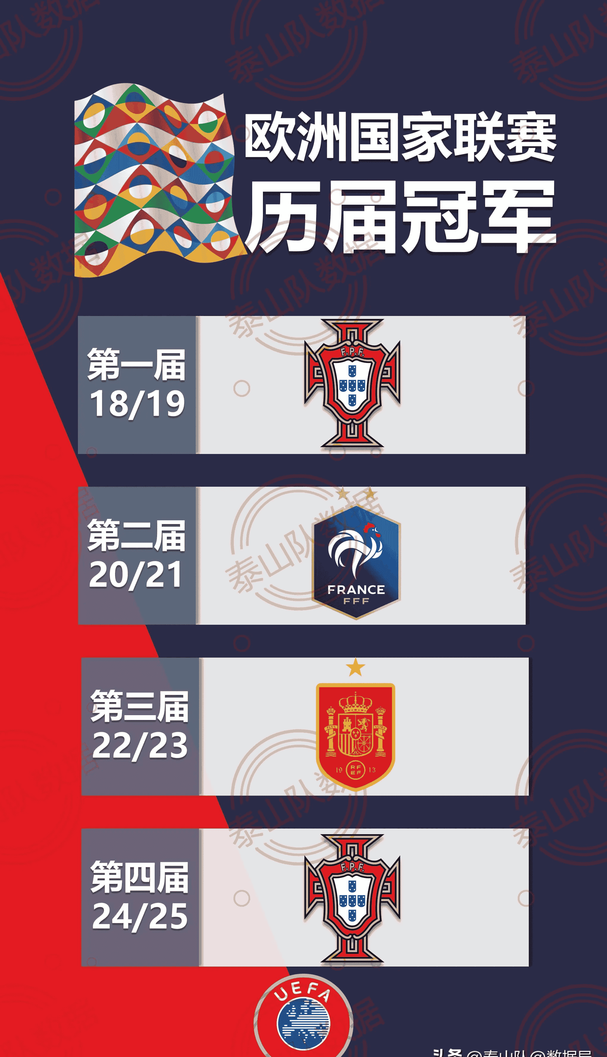 热闹欧国家杯赛事展开，看点十足的简单介绍