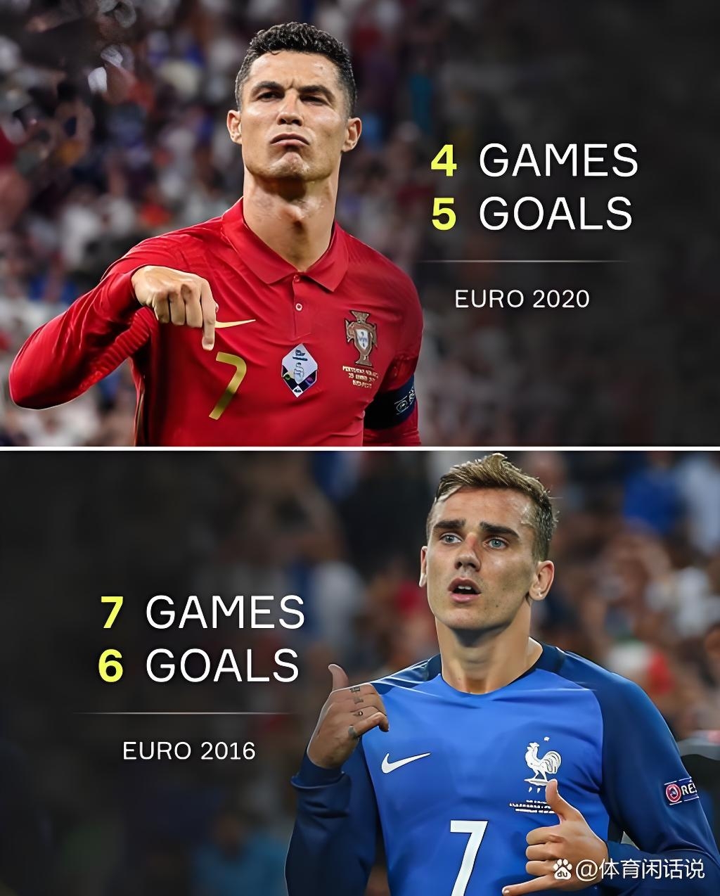 葡萄牙巨星C罗斩获个人第六座金球奖,时隔多年再次封王 葡萄牙巨星C罗斩获个人第六座金球奖,时隔多年再次封王