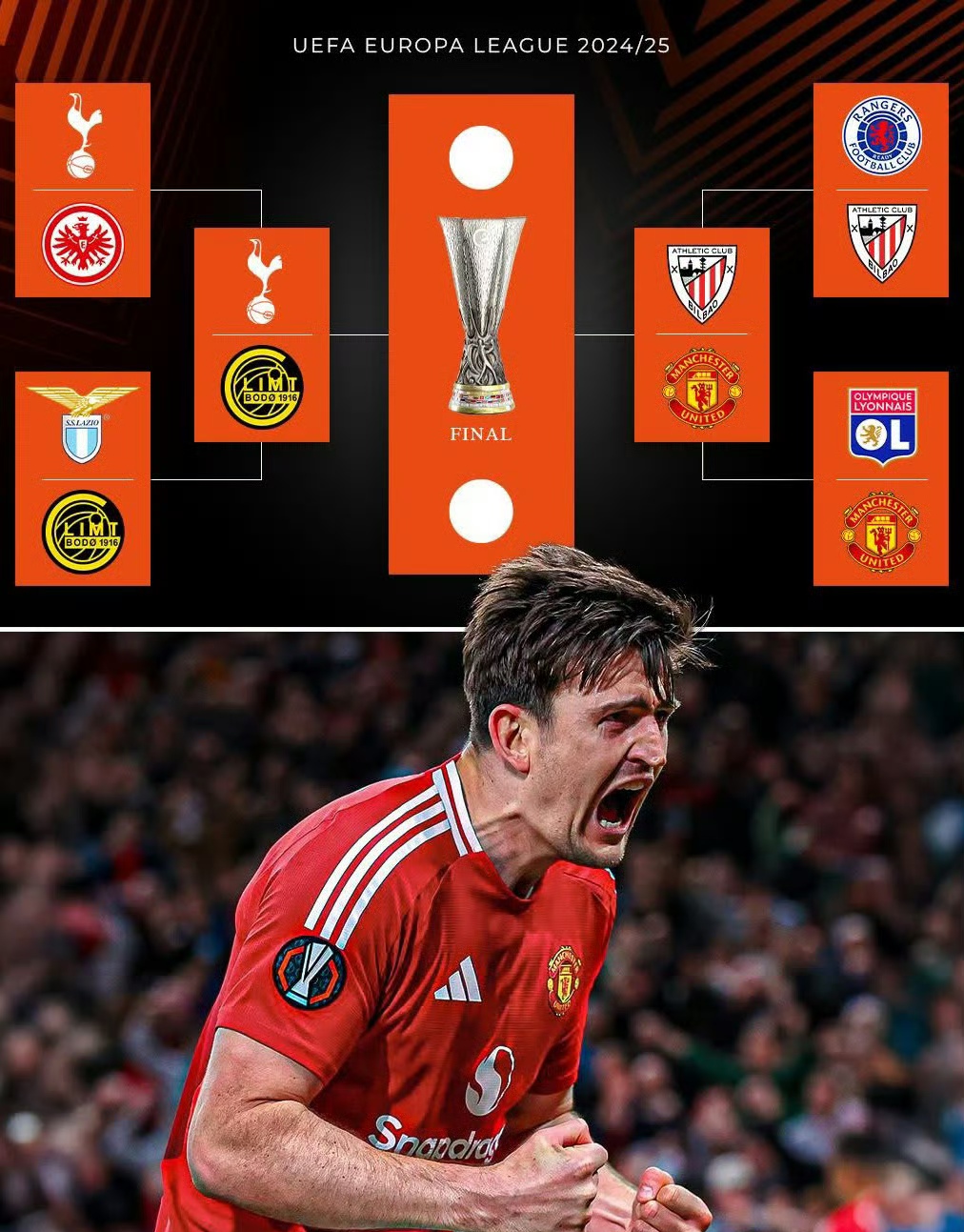 包含曼联遭遇困境，多名球员受伤缺席关键欧冠比赛的词条